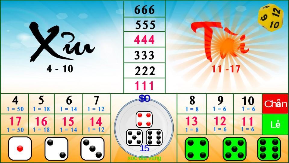 Tìm hiểu các mẹo chơi game tài xỉu hay nhất tại đây