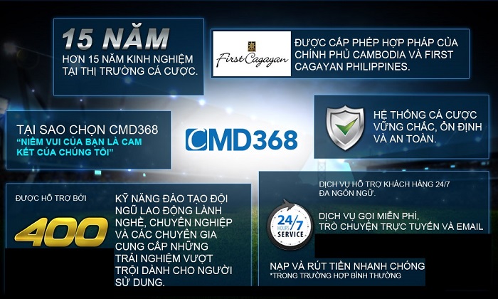 Cá cược tại CMD368 - Đẳng cấp của những màn cược đỉnh cao
